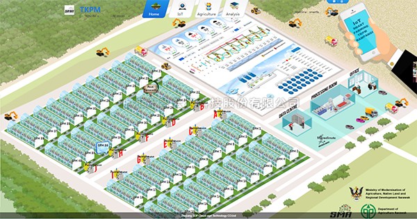 托普数字农业综合解决方案应用马来西亚，助力...