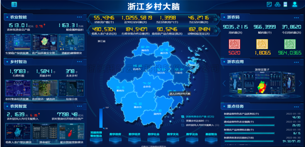 当科技遇上农业，看CILICILI视频APP看片如何推动农业数字化改革步伐