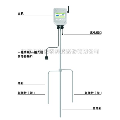 便携式小型自动气象站介绍|便携式小型自动气象站是什么？