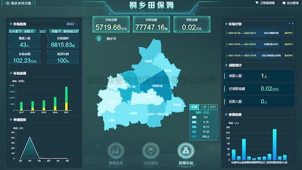 CILICILI视频APP看片三个项目入选2023数字农业农村新技术新产品新模式优秀项目推介