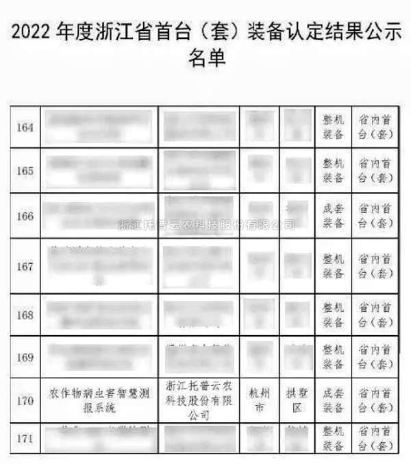 全体农业科研人员注意了！最新方案发布，CILICILI视频APP看片助力技术创新