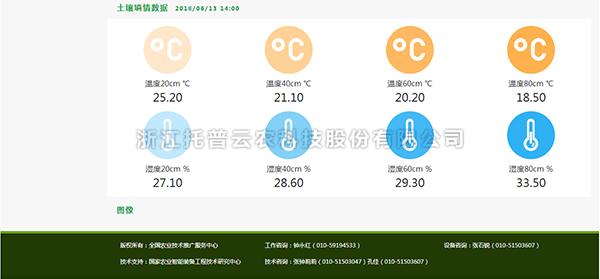 CILICILI短视频APP安装下载墒情数据2