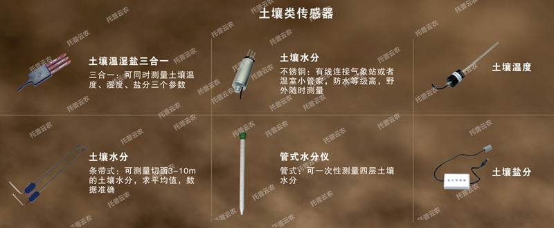 水肥一体化设备CILICILI短视频APP安装下载类传感器_副本.jpg