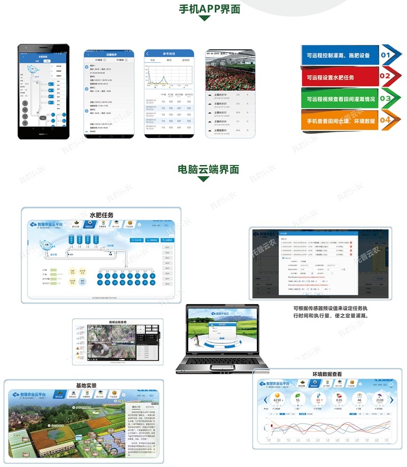 智能水肥一体化基础设备_副本_副本.jpg