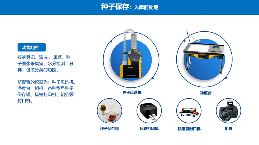 入库前处理仪器