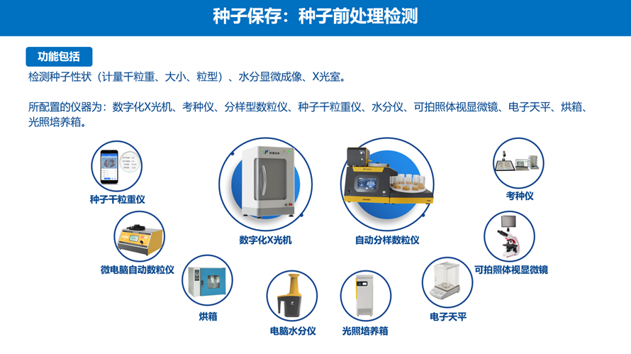 黄污CILICILI短视频网址大全前处理检测