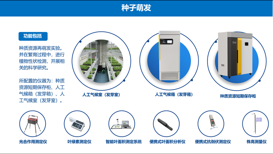 黄污CILICILI短视频网址大全萌发仪器