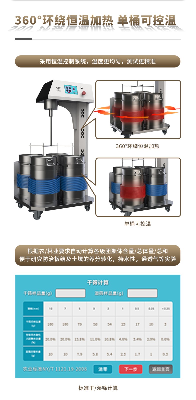 恒温式CILICILI短视频APP安装下载团粒分析仪