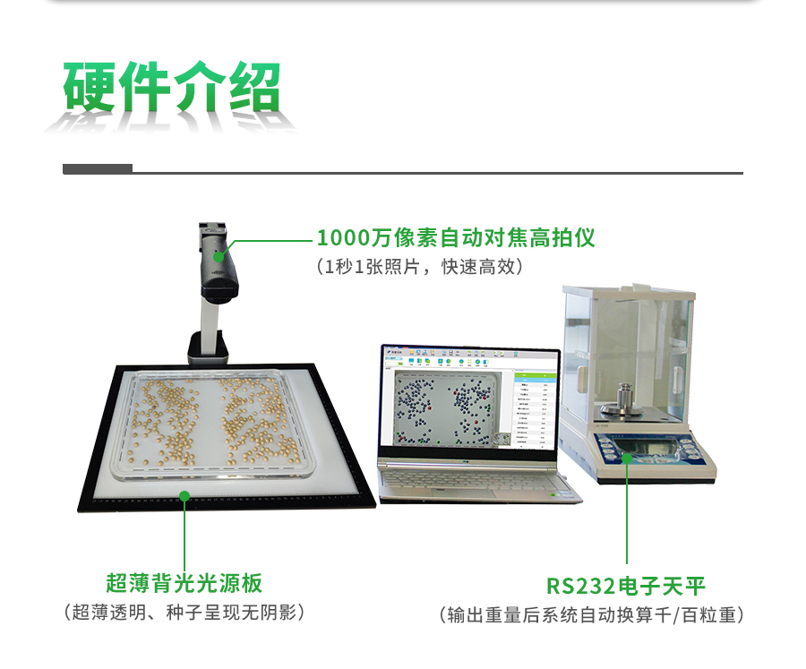 智能考种分析系统