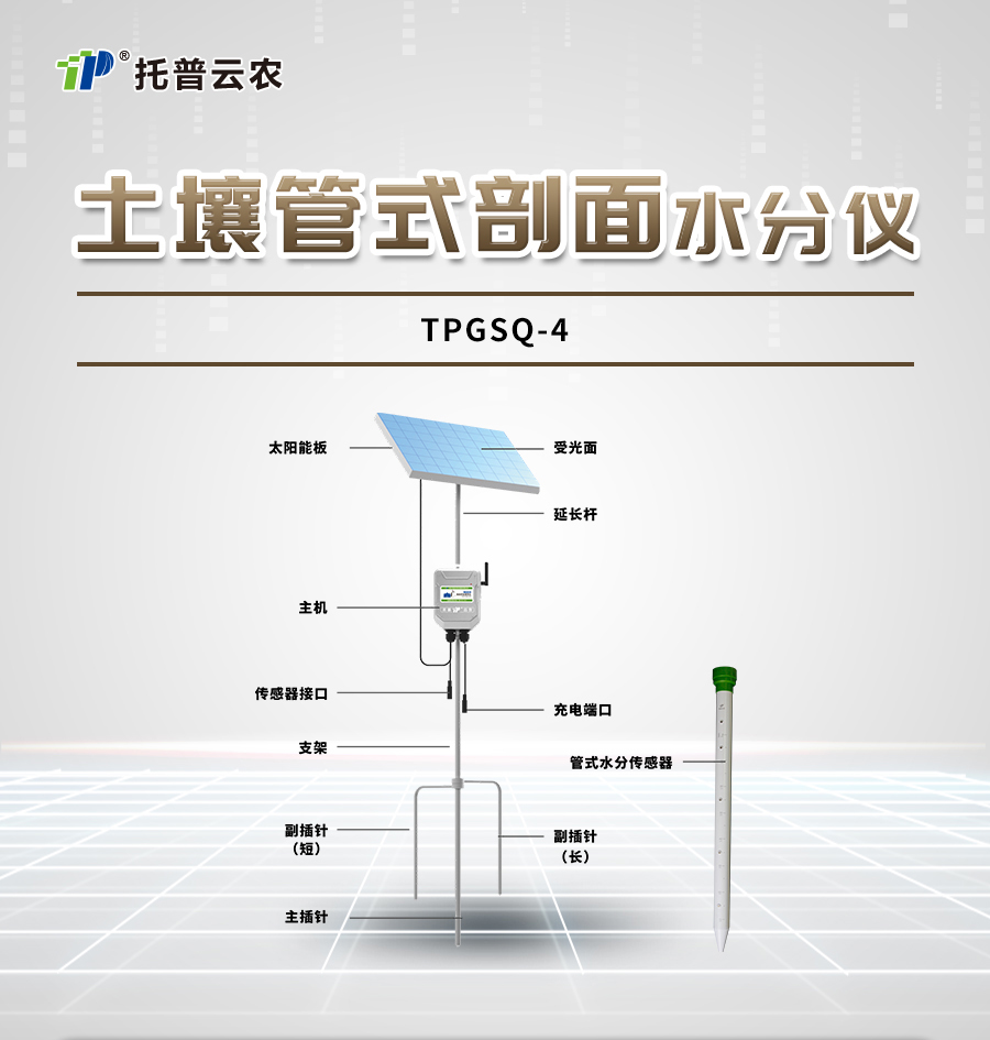 CILICILI短视频APP安装下载剖面水分仪