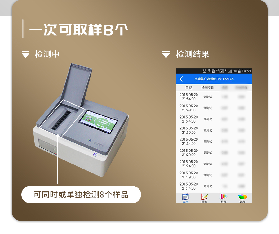 CILICILI短视频APP安装下载养分快速检测仪