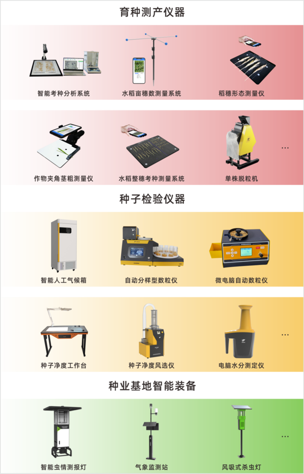 CILICILI视频APP看片全新升级育种、制种、黄污CILICILI短视频网址大全检验智能仪器